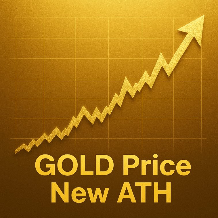 Tarak_Trader's tweet photo. https://t.co/OYdzaLh84i https://t.co/XQrIqkOQJn