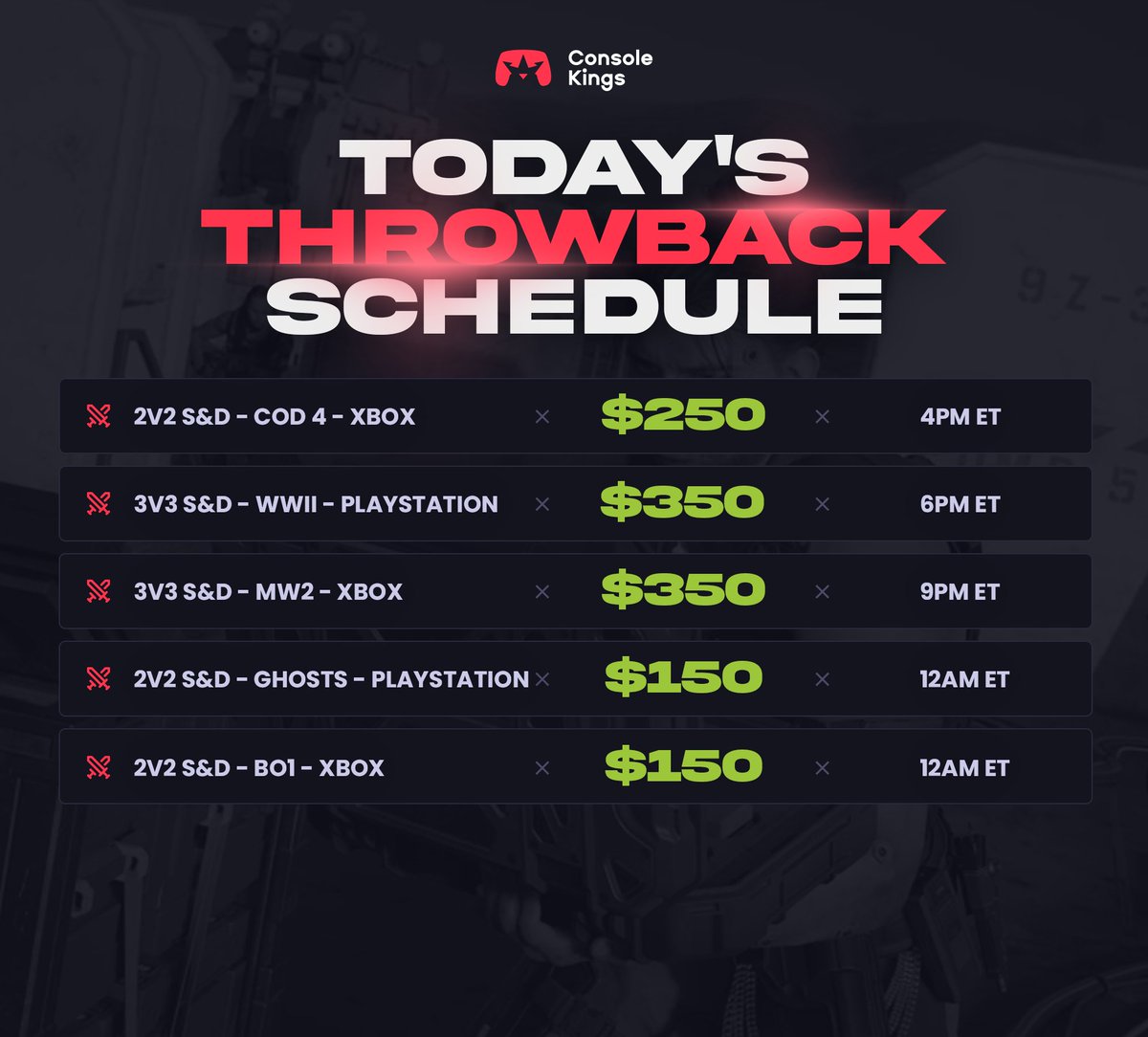 Today's Throwback Tournaments🏆

4PM ET - COD 4 - Xbox
⚔️2v2 S&amp;D 

6PM ET - WWII - Playstation
⚔️3v3 S&amp;D

8PM ET - MW2 - Xbox
⚔️3v3 S&amp;D

12AM ET - Ghosts - Playstation
⚔️2v2 S&amp;D

12AM ET - BO1 - Xbox
⚔️2v2 S&amp;D

Signup Now: consolekings.com/tournaments