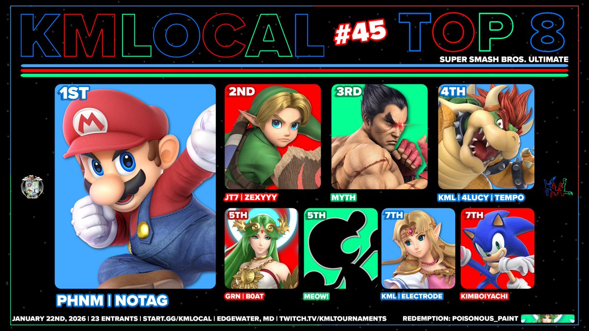 KML Tournaments tweet media