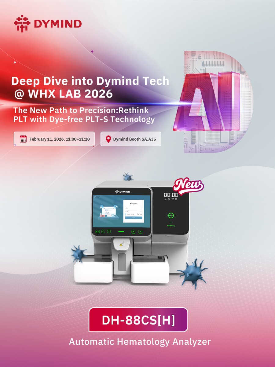 Dymind tweet media