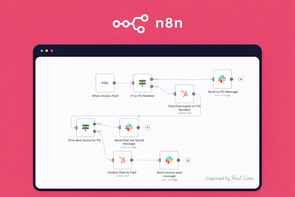 SimslearnAi's tweet photo. Most people use n8n Cloud.
Studios use Self-Hosted. Here’s why 👇

⚙️ Unlimited workflows
🔐 Full data ownership
💸 No per-execution cost
🤖 AI + Stripe + CRM automations
📈 Perfect for agencies & studios

I’m giving away FREE n8n automation resources 🎁

✅ Ready-to-use workflows
✅ Studio-grade self-hosting setup
✅ Monetization playbook (clients = recurring $$$)

To Enter 👇

1️⃣ Like ❤️
2️⃣ Retweet 🔁
3️⃣ Follow me
4️⃣ Reply “n8n”

⏰ Winner in 24 hours
📩 Resources sent via DM