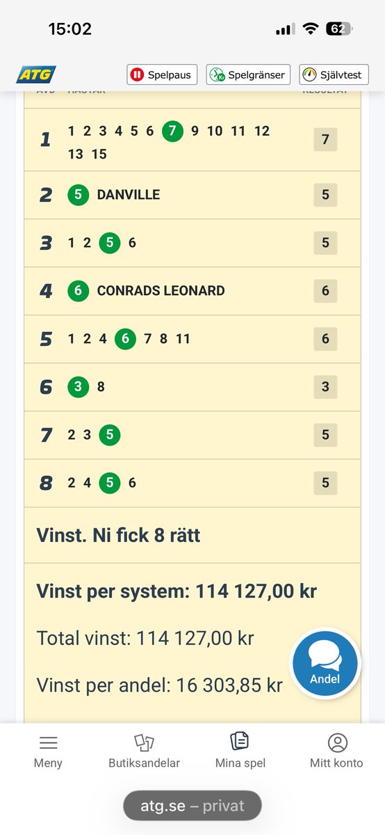 114.127 kr (16.303 kr/andelen) på Slottets största V85 ihop med tolvor på stryket för Slottets Mega (123.000 kr) och Björn Stora Miljonchans (101.000 kr) blev helgens höjdpunkter. Nu laddar vi om för en galen jackpotvecka🔥🔥