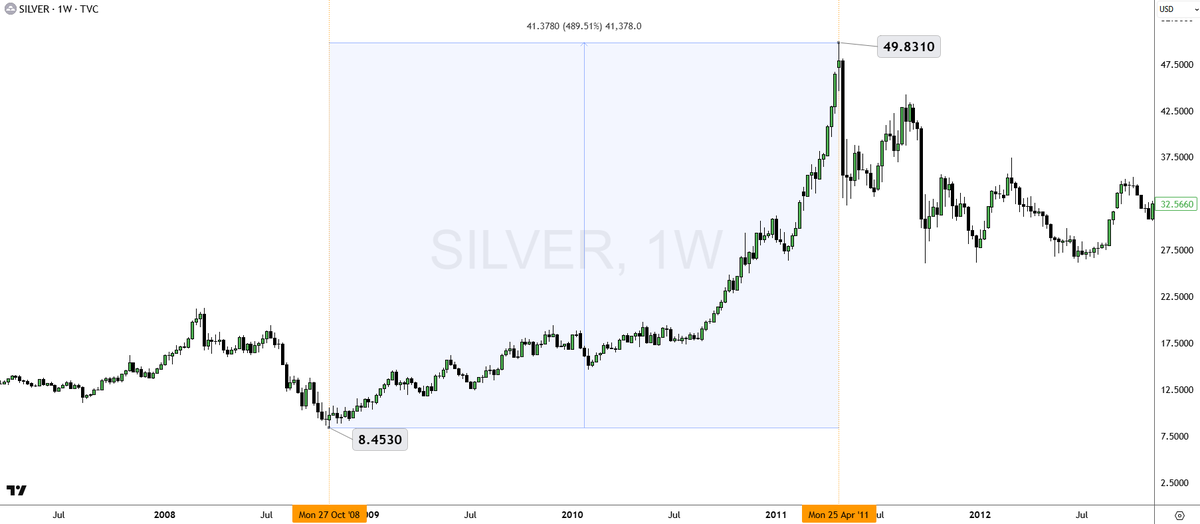SC Trader tweet media