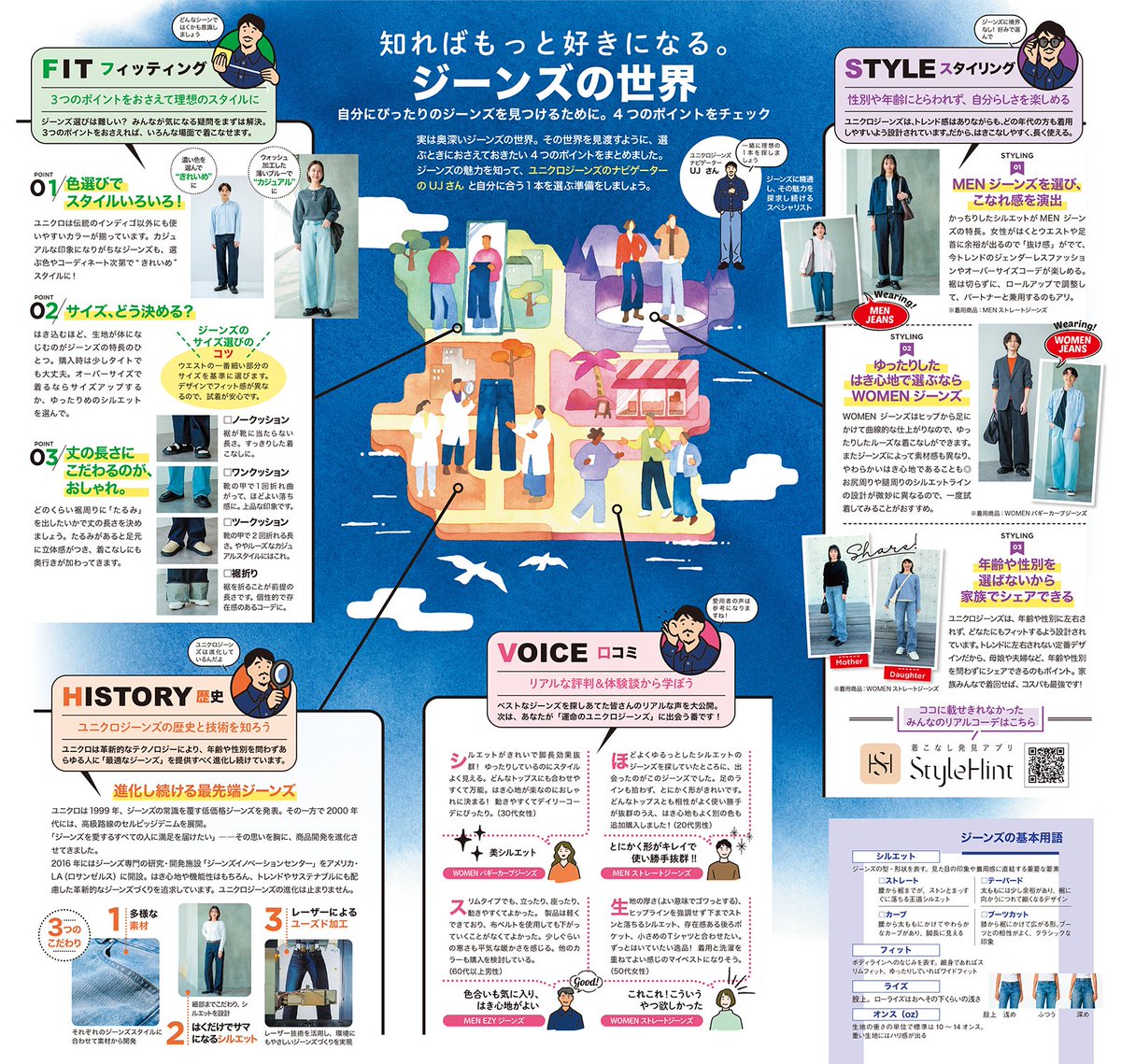 ユニクロ (@UNIQLO_JP) / Posts and Replies / X