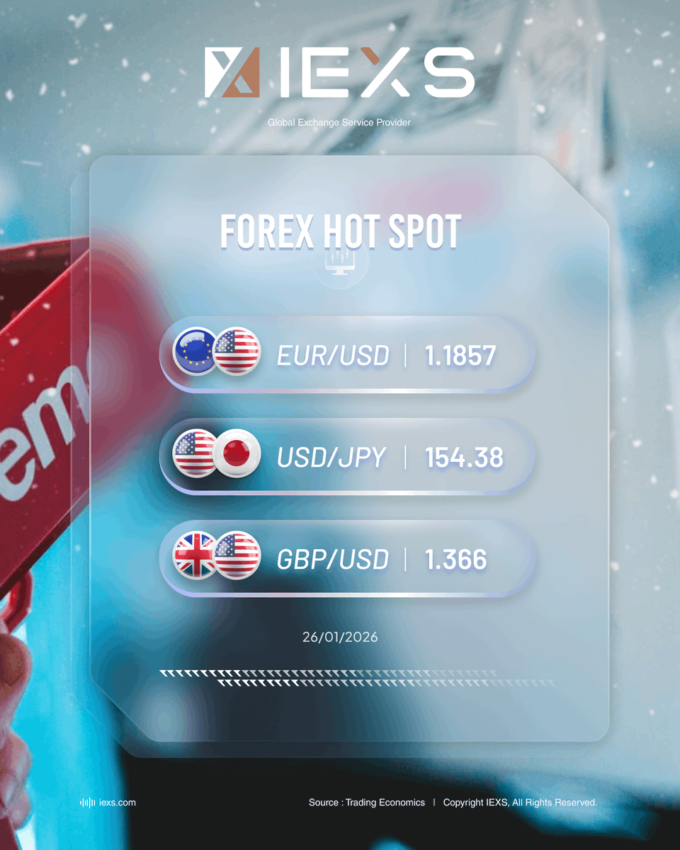 IEXS LLC (@iexs_official) / Posts / X