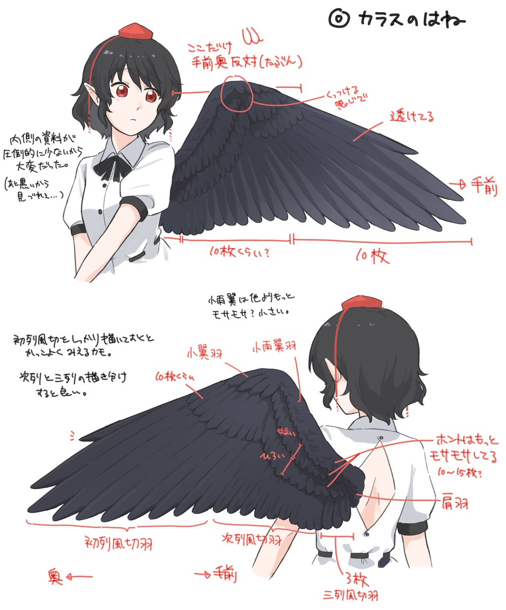 資料をつくりました