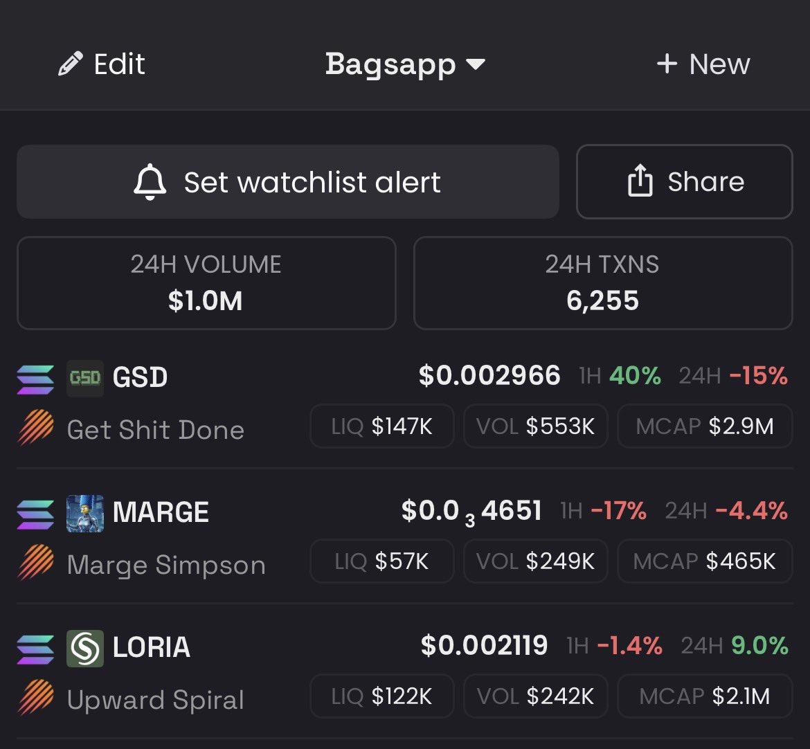 ISELLB4U (@isellbeforeyou) / Posts / X