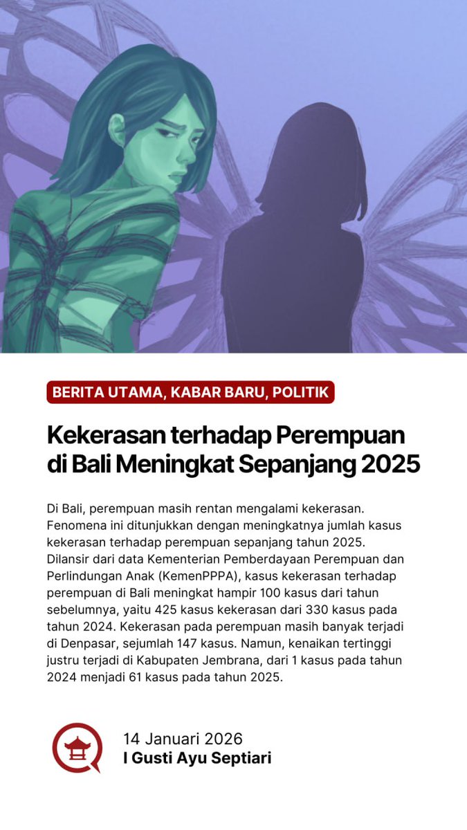 BaleBengong tweet media