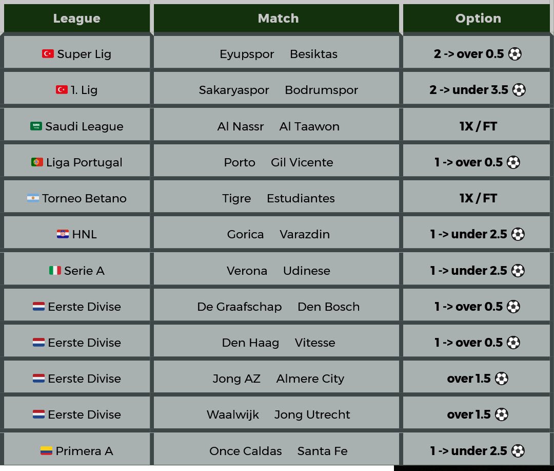 LEVY ⚽️𝕏 tweet media