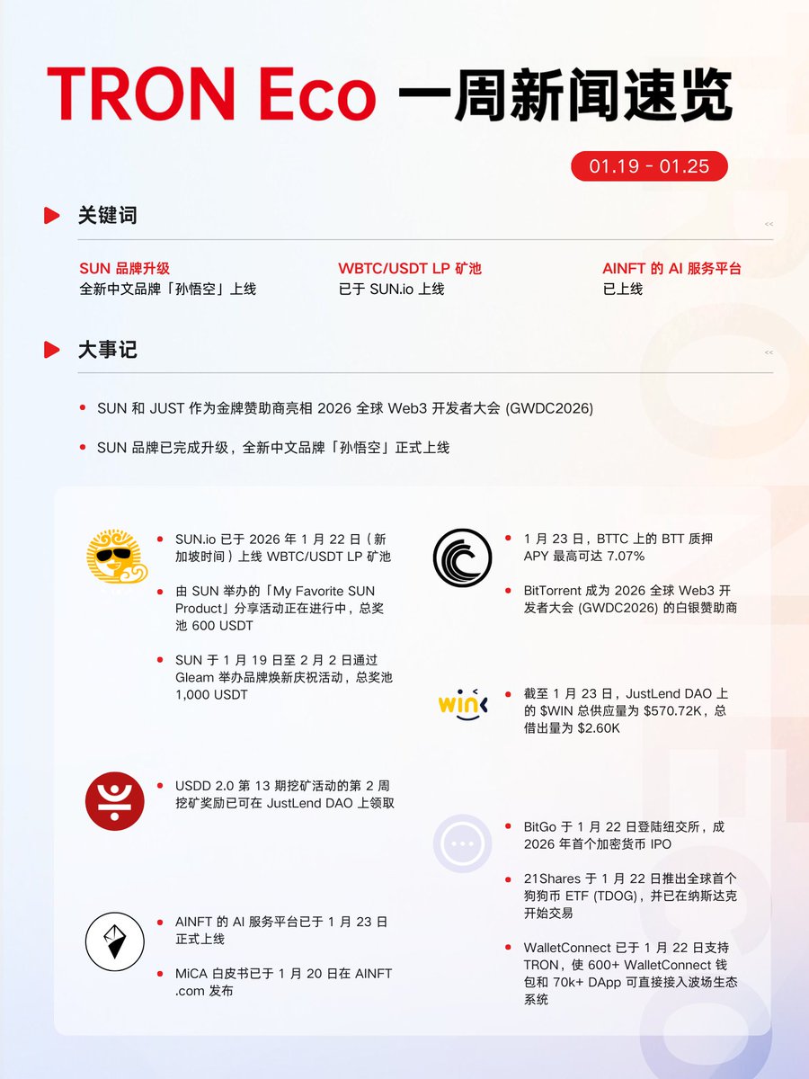 BitTorrent (@BitTorrent) / Posts / X