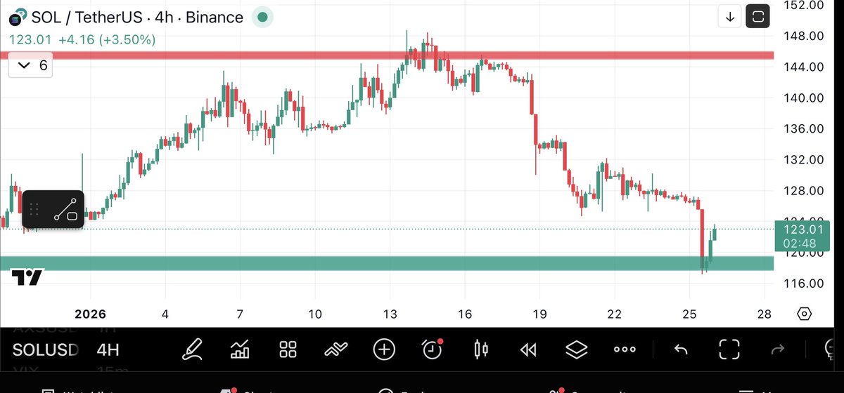 Digital Nomad Woman tweet media