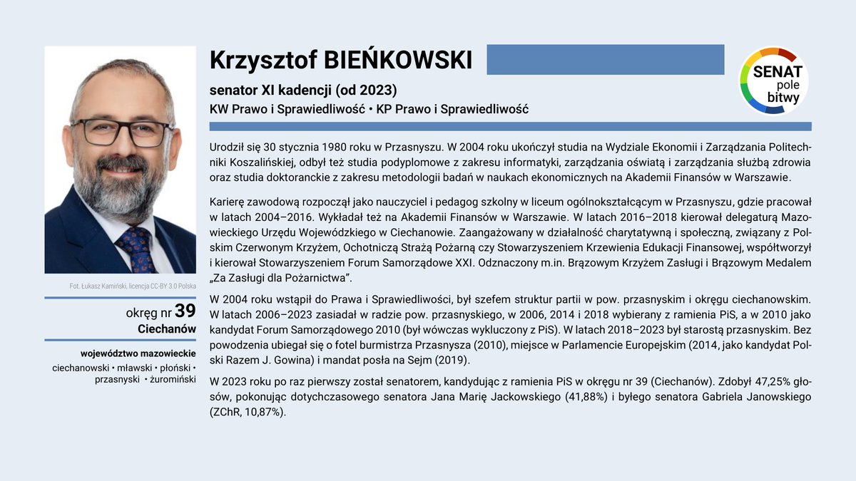 SENAT – pole bitwy 🗳️ tweet media