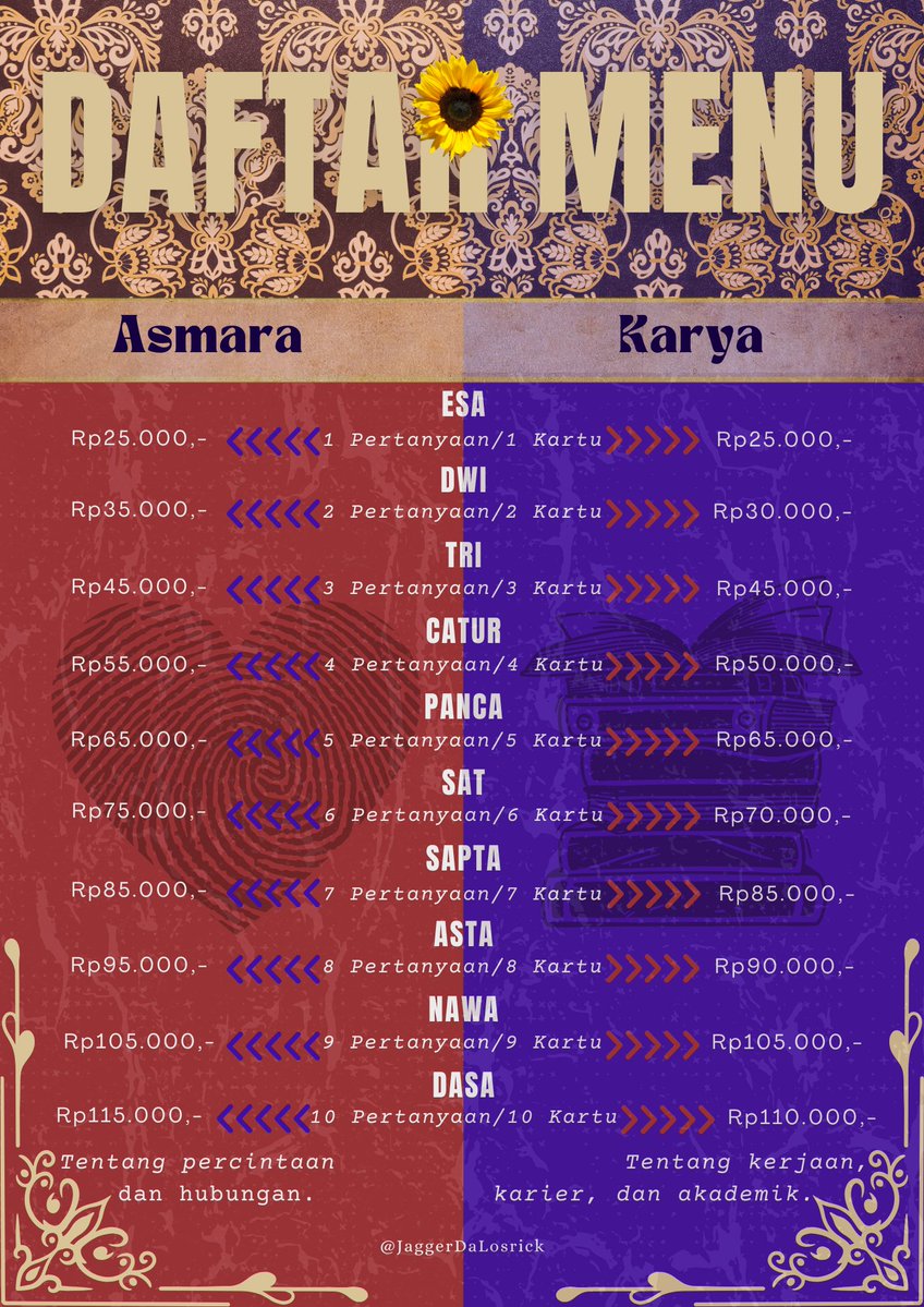 JaggerDaLosrick's tweet image. ☀️ 𝕳𝖊𝖗𝖊 𝕮𝖔𝖒𝖊𝖘 𝕿𝖍𝖊 𝕾𝖚𝖓 ☀️
𝓣𝓪𝓻𝓸𝓽  ✧ 𝓞𝓻𝓪𝓬𝓵𝓮 𝓡𝓮𝓪𝓭𝓲𝓷𝓰 🔮

Hey ho!
Aku Jagger, dan inilah menu terbaruku untuk kalian yang mau baca 𝙏𝙖𝙧𝙤𝙩 &amp;amp; 𝙊𝙧𝙖𝙘𝙡𝙚.
 
#TarotReading #Tarot

🔖Tarot Indonesia, Baca Tarot Murah, Tarot Reading