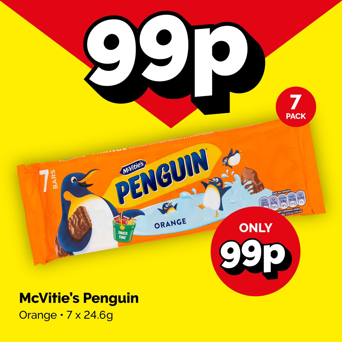 Poundstretcher1's tweet image. Stock up your cupboards for only 99p at Poundstretcher 💰
#cupboardfillers #99p #poundstretcher
