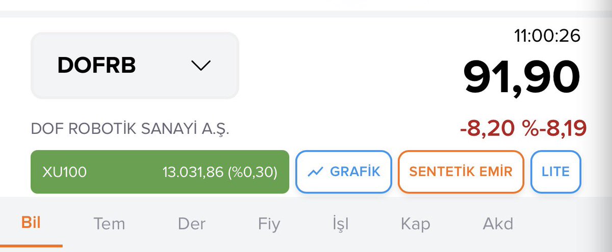 #DOFRB

 Beni takip eden 75₺’den aldı 100₺’den sattı.

Kimi takip ettiğinize dikkat edin.