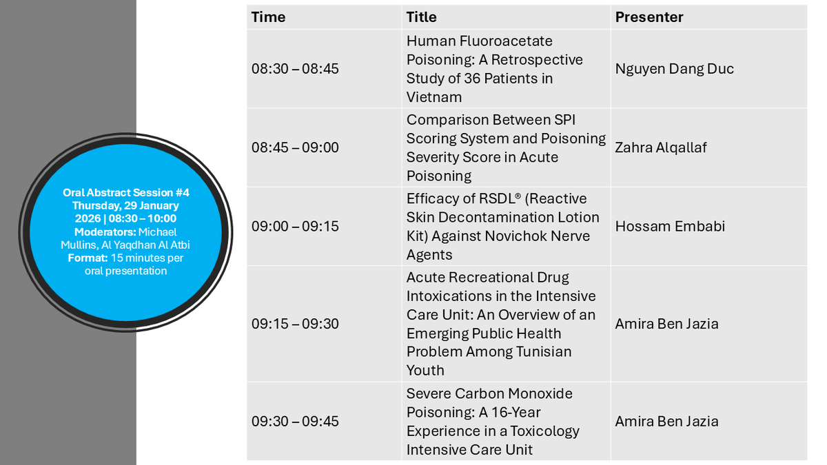 MENATOX's tweet photo. Check out the oral and poster presentation sessions at MENATOX 2026, featuring diverse research, clinical insights, and expert discussions in clinical toxicology.
#MENATOX2026 #OralAbstracts #PosterPresentations #ClinicalToxicology #ScientificProgram https://t.co/39i4UvGJGn