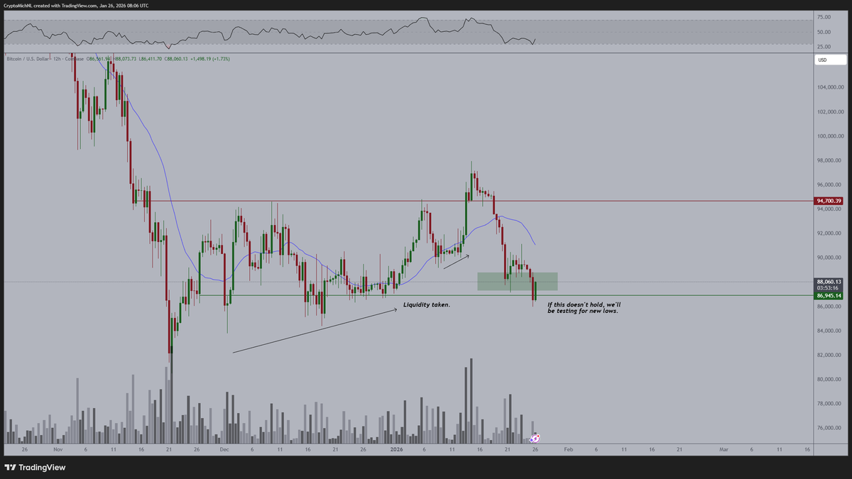 Michaël van de Poppe tweet media