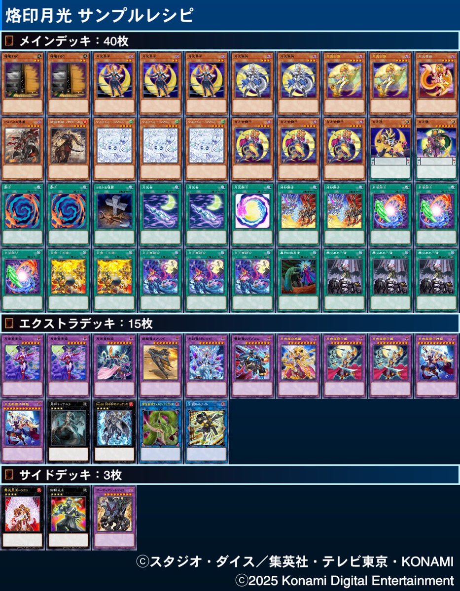 しゃんい (@xy_duel) / Posts / X