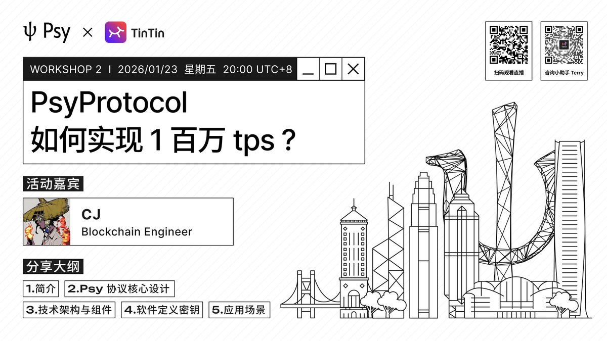 Psy Protocol 如何实现100 万TPS？ 1 月23 日晚，Blockchain Engineer CJ  带大家深入@PsyProtocol 内核，揭秘百万级TPS 背后的技术架构。 ⬇️ 以下为干货内容回顾： 📊 背景：为什么要讨论百万