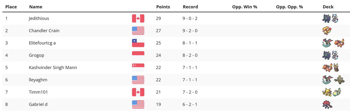 Rare Candy Club tweet media