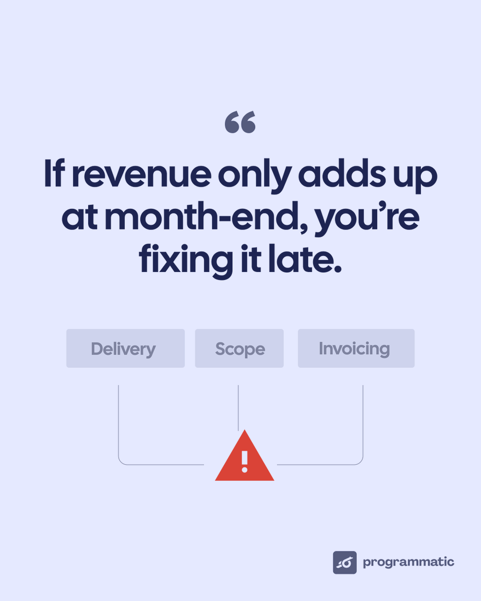 Programmatic tweet media