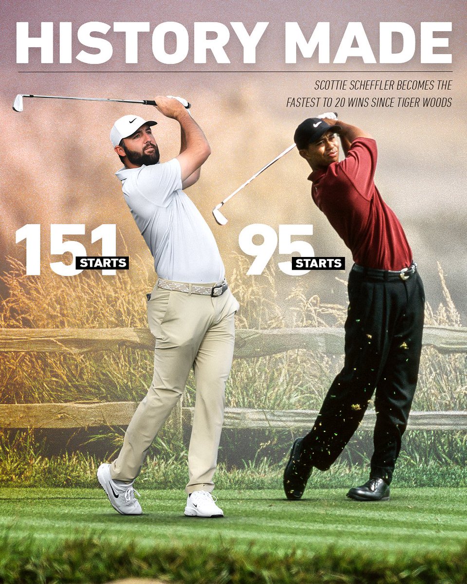 TaylorMadeCA's tweet photo. Scottie Scheffler's legacy keeps growing. #BeyondDriven #TeamTaylorMade https://t.co/BKWMvNEF3Z