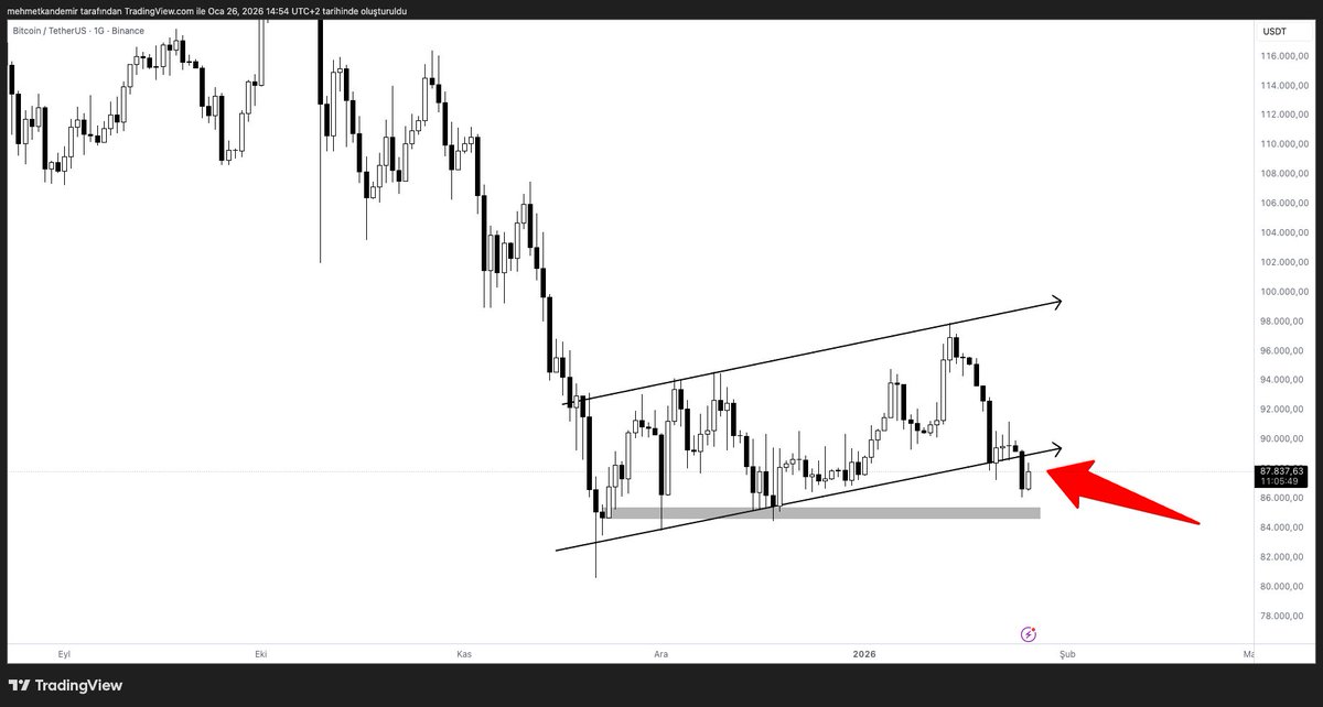 Mehmet Kandemir tweet media