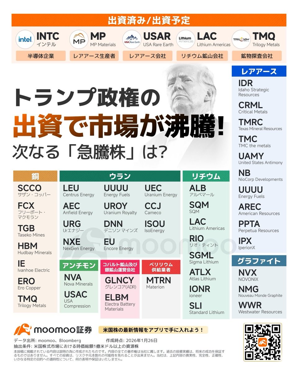 レアアース どこがいいんか全くわからん🫨