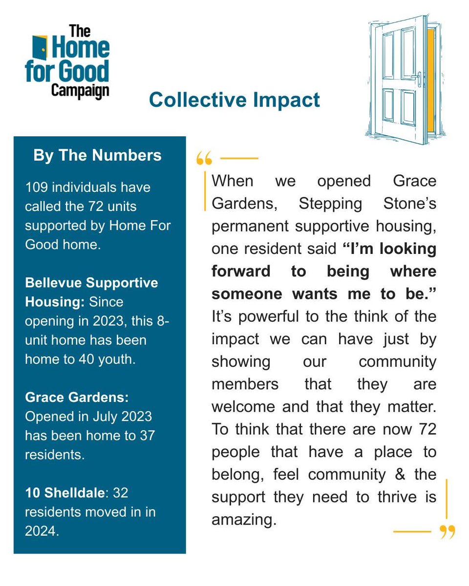 Guelph Community Foundation tweet media