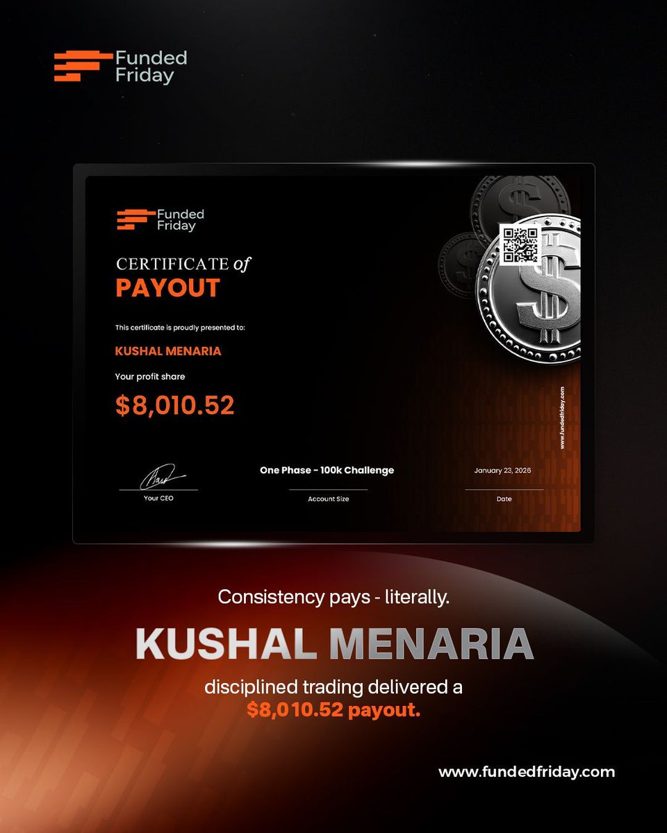 Fundedfriday's tweet photo. Friday did it again. ๐ผ๐ฅ
Our traders delivered โ and payouts went out right on time.
Discipline in. Rewards out.
Thatโs how Fridays work here.
๐ https://t.co/OfFWKartJg
#FundedFriday #FridayPayouts #GetFunded #PropTrading https://t.co/iTnwgDkyNZ