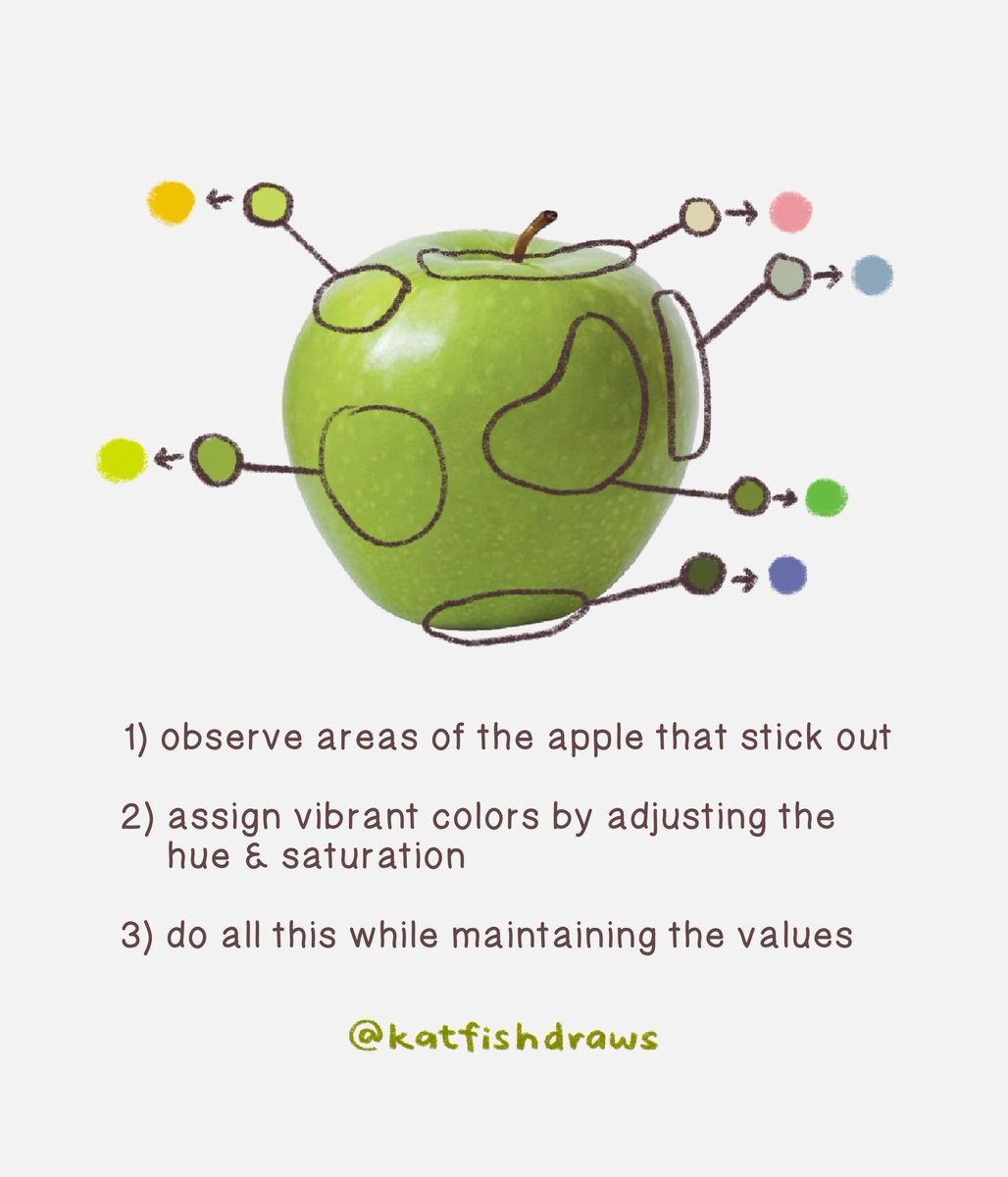 Cubebrush tweet media