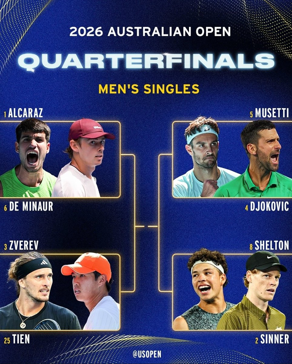 Australian Open 2026