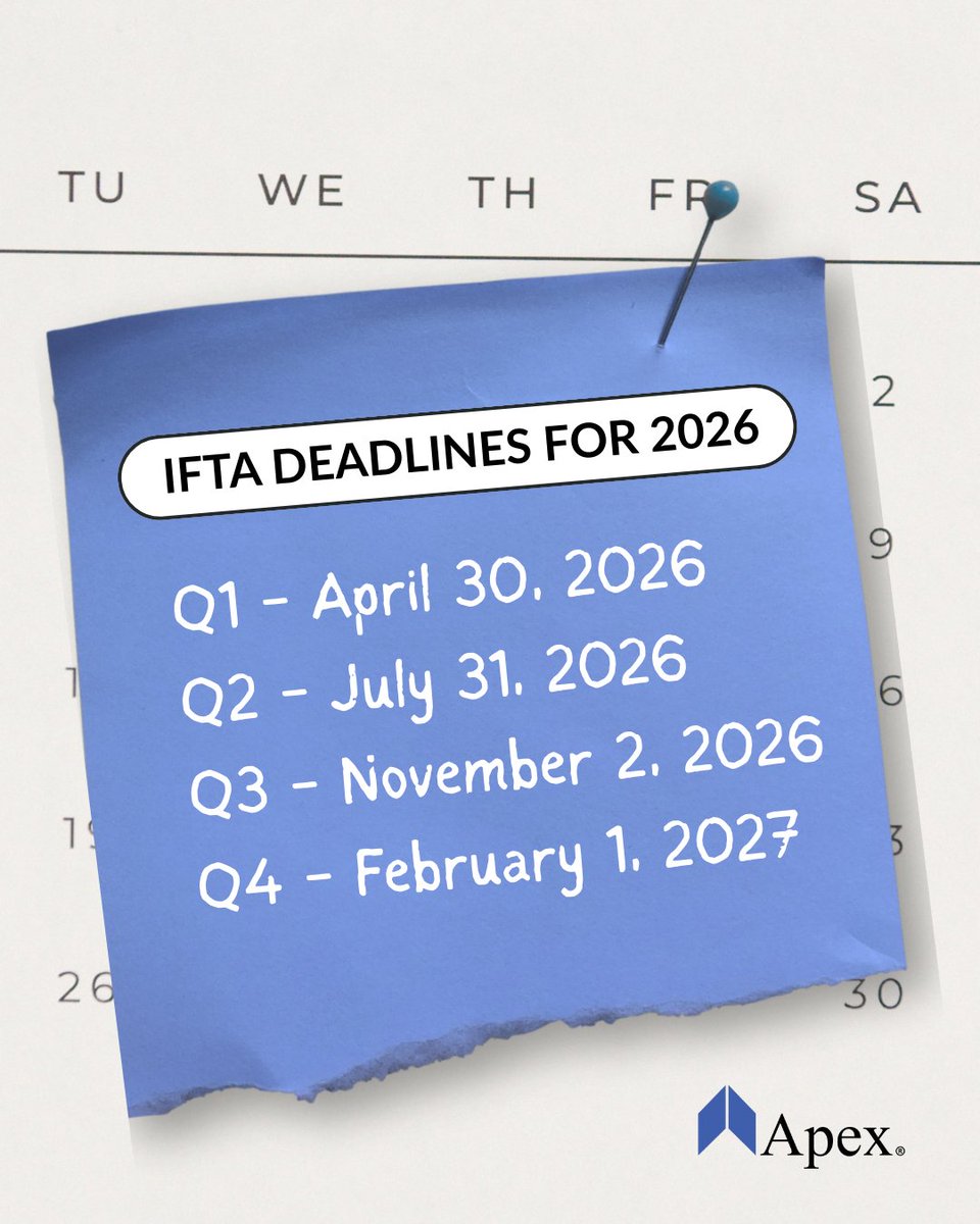 Apex Capital Corp tweet media