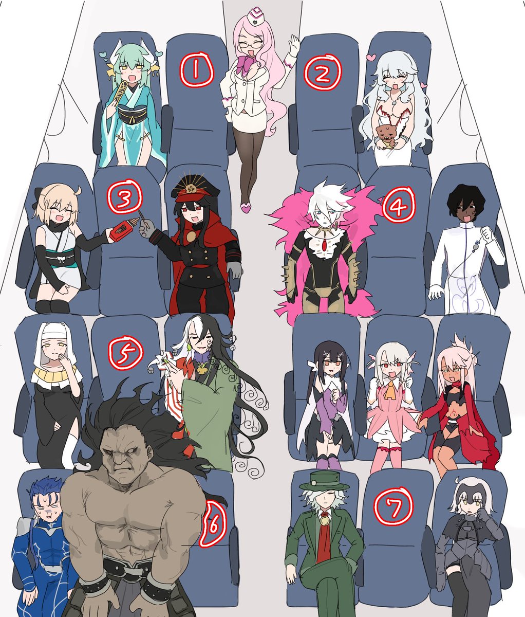 【⌘ゆきんこ⌘】 7 7！ 7！！ 7！！！ 7！！！！！！！！！！