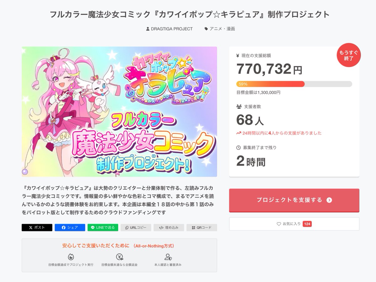 残り２時間。
なんと支援者が増えて59%になっています！

皆様の応援、本当に嬉しいです😭
camp-fire.jp/projects/89564…
