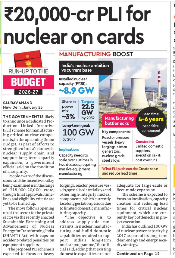 drprashantmish6's tweet image. PLI for critical Nuclear component .