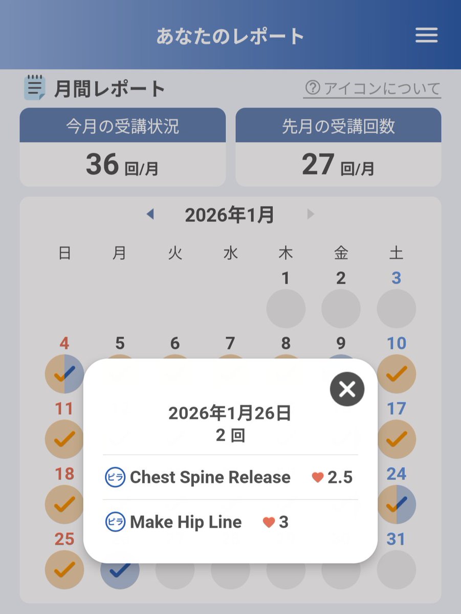 LAVALOVER5's tweet photo. 2026/1/26-2 Wt.+2.9kg
#Rintosull
#MakeHipLine 7th
120kcal #Huawei #Band10
106th #マシンピラティス
23人/26台
1週間ぶりのMHL
前腿筋肉痛の原因は最後のスクーター
先週もそんなに頑張れてはいなかったけど今日はもう少し頑張ったつもりです→また筋肉痛来る😱
#リントスル
#LAVA #ホットヨガLAVA https://t.co/Wk4N4RQt0X