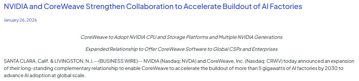 fedex774's tweet image. I'm sorry to tell you this but if you are bearish on $CRWV you are retarded.
If CoreWeave ever gets into financial problems, $NVDA is stepping in and buying the company.
Meanwhile Nvidia invests $2B in $CRWV at $87,2 per share