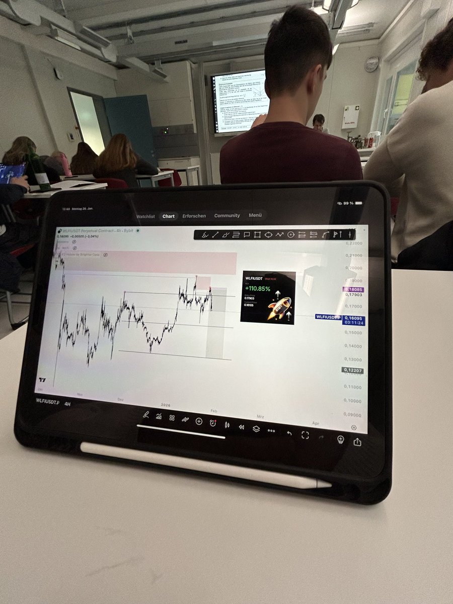 TCT Lazoo tweet media