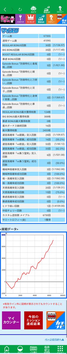 _P_LM's tweet photo. 防振りで8000枚出た https://t.co/acjk6XpqH5