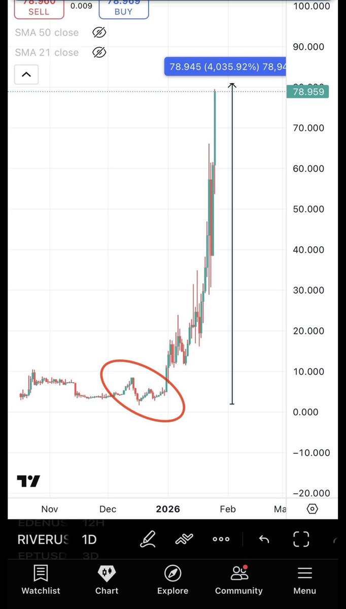 Bitcoinhabebe tweet picture