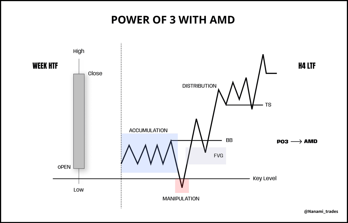 N A N A M I tweet media
