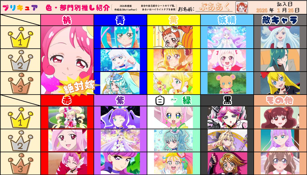 ぷああく＠いちか大好き愛してる tweet media