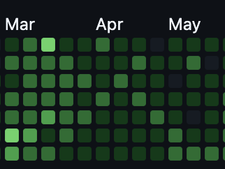Daniel Stoddart tweet media