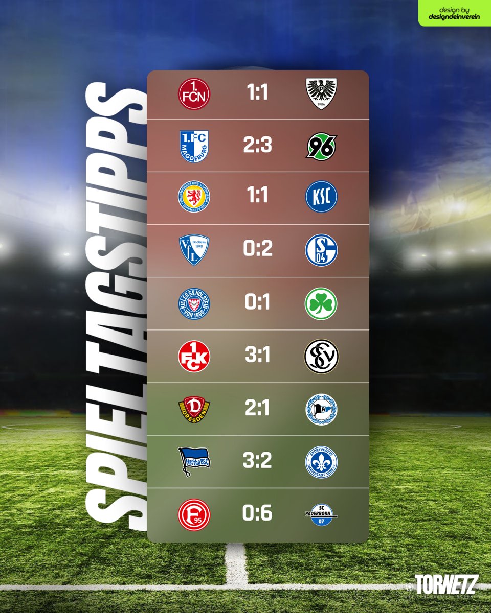 TorNetz98's tweet image. Die #TorNetz #Spieltagstipps zum 20. Spieltag der #2bundesliga.

Was sind eure Tipps?
Lasst es uns in den Kommentaren wissen ;D.

Grafik by: @designdeinverein

#fyp #viral