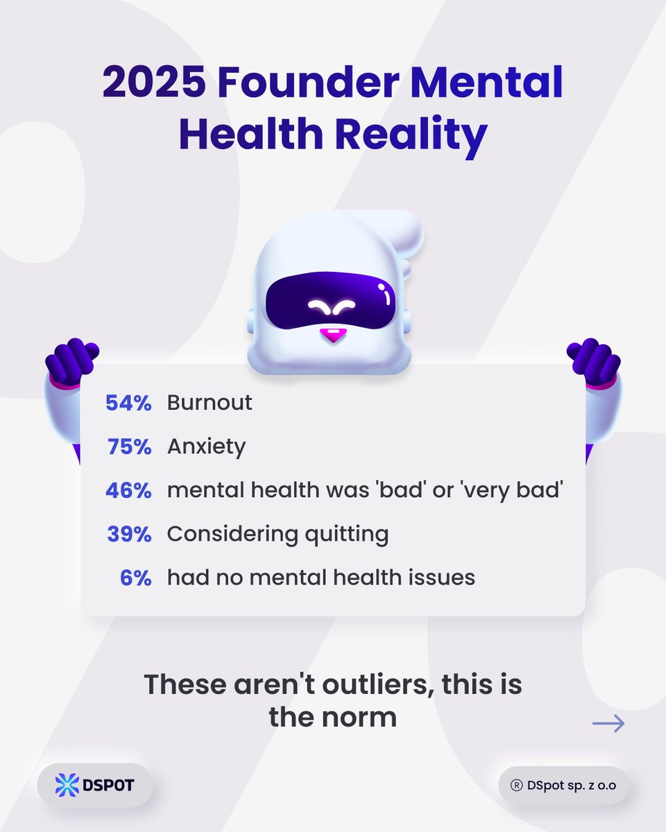 DSpot Team tweet media