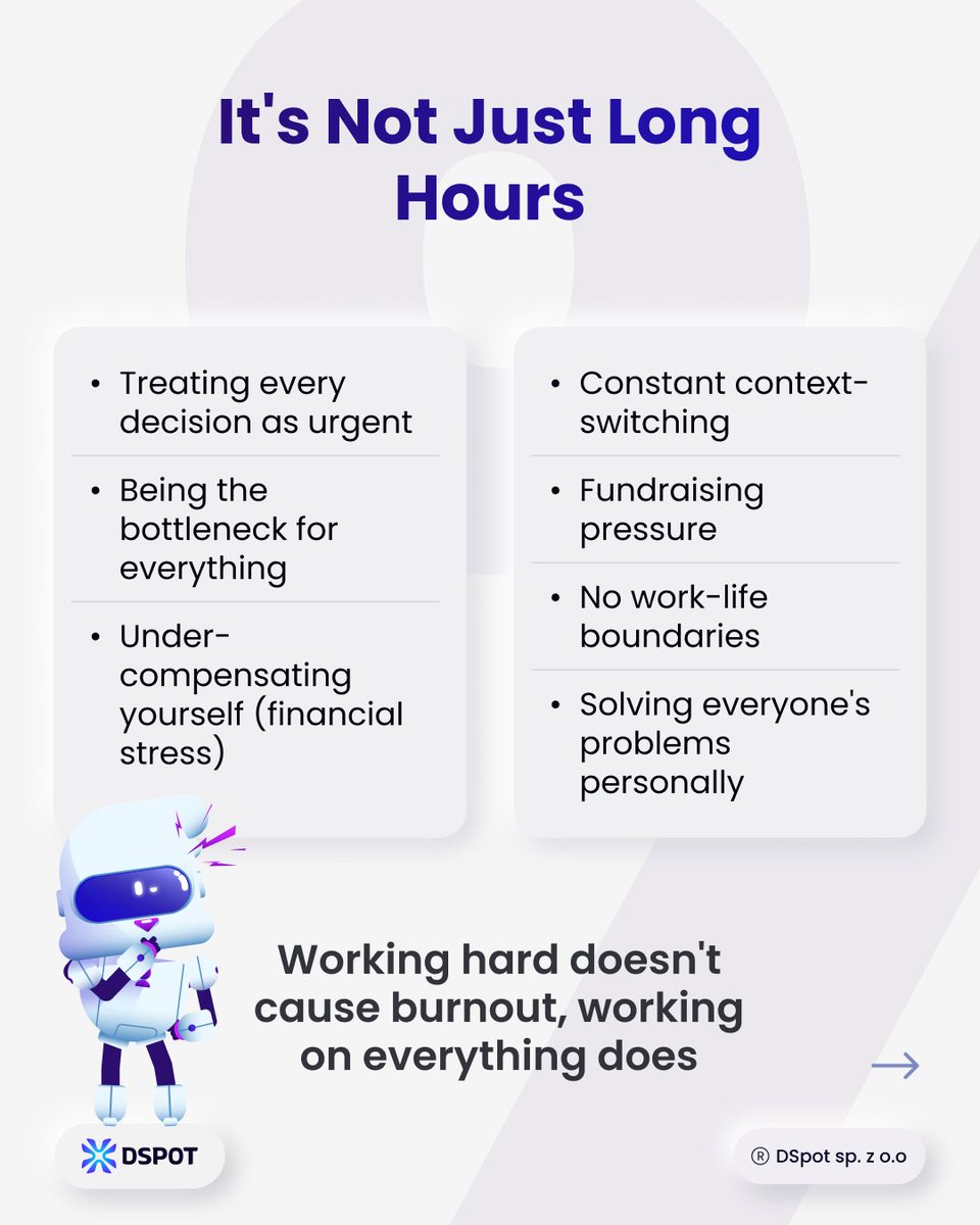 DSpot Team tweet media