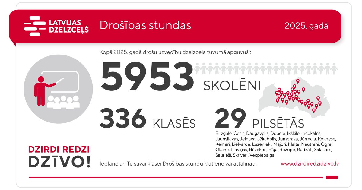 Latvijas dzelzceļš tweet media