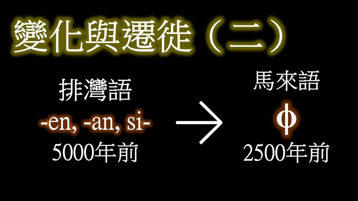🔥同樣是南島語系的語言，台灣南島語為何是馬來語演變的上端？
1)台灣南島語保留了極為古老且複雜又特殊的語態。
隨著台灣為起點，離台灣愈遠的南島語言，保留的語態結構就愈少，甚至消失。
影片中以台灣排灣語及馬來語的語法及詞彙的對照解說南島語言的演變過程。
youtu.be/nhqkpSsQEA4?si… 續~
#南島