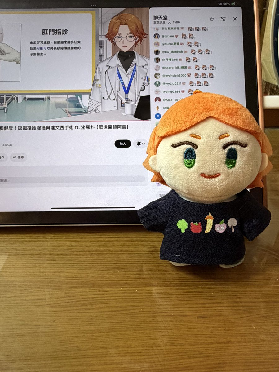 謝謝始一工作室
謝謝ㄇ🙏
超可愛的蔬果朋友衣😻